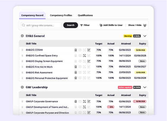 Competency Record in the SkillStation app with skills subdivided into skill groups